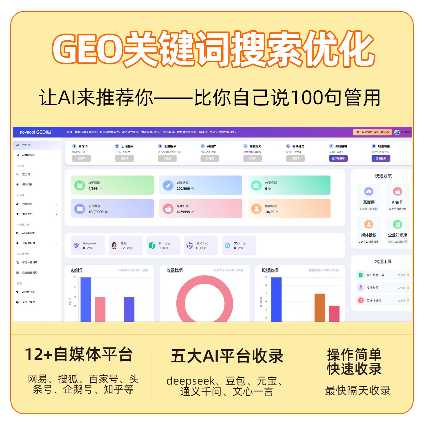 潍坊GEO推广